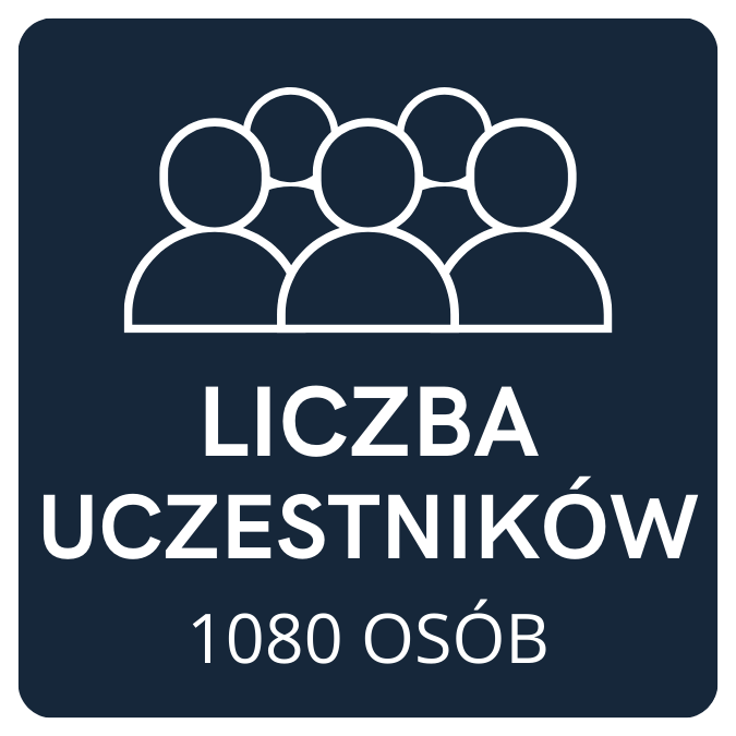 Liczba uczestników - 1080 osób. 